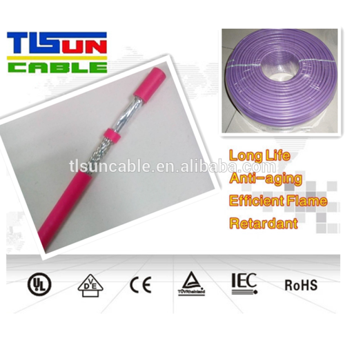 ISA/SP-50 Type B Profibus cable Profibus SK Indoor+Outdoor